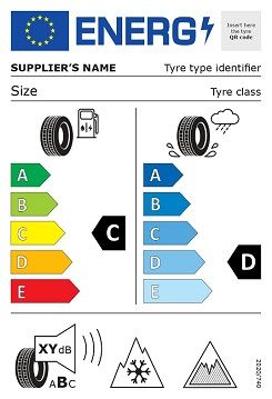 Das vollständige EU-Reifenlabel
